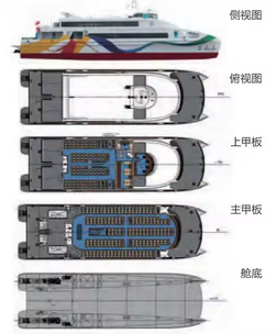 45m Steel Hull Monohull Passenger Ship